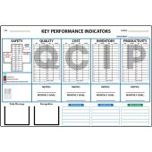 Dry Erase Key Performance Indicator (KPI) Board-SQCIP